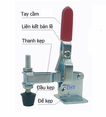 Cam kẹp cơ GH